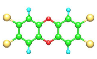 科標(biāo)檢測(cè)：環(huán)境督查下細(xì)說二噁英檢測(cè)